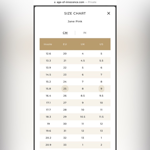 Age of innocence pink leather ankle boots - Picture 7 of 9